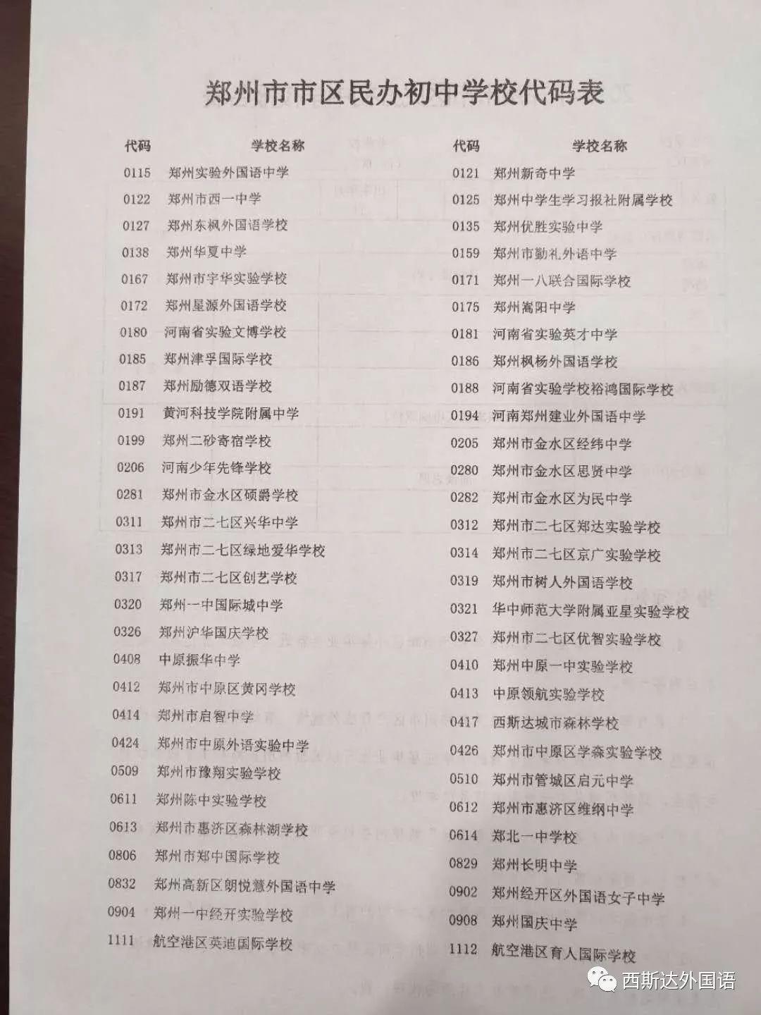 57944人的小升初摇号，怎样摇中！昨天西安小升初摇号竣事！