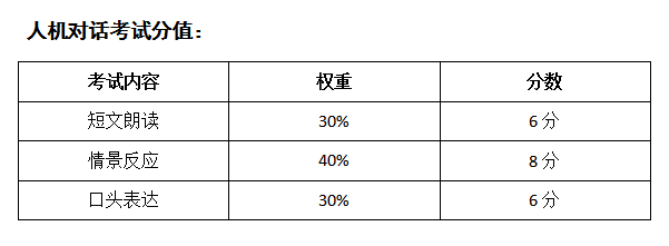 懂英文、知天下----best365体育入口中文版产品升级教研聚会会议第一期圆满落幕