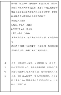 相聚一“线”，共学共“研”——best365体育入口中文版大树幼儿园线上教研运动