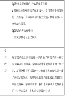 相聚一“线”，共学共“研”——best365体育入口中文版大树幼儿园线上教研运动